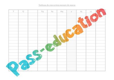 Image de la ressource