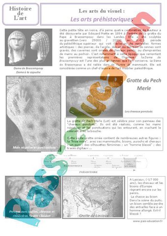 Image de Arts préhistoriques – Arts du visuel – Ce2 – Histoire de l’art – Cycle 3