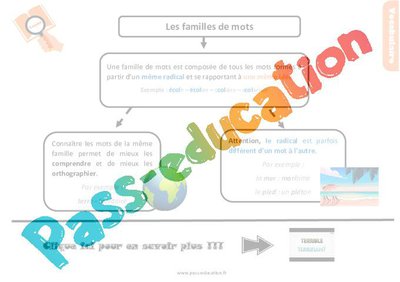 Image de la ressource