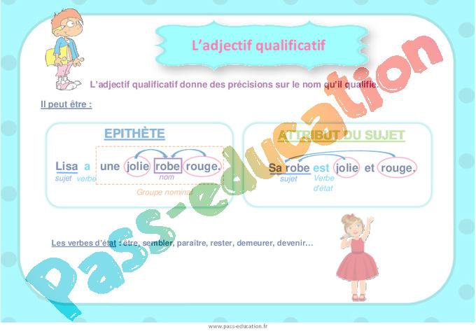 L'adjectif Qualificatif épithète Et Attribut Exercices Pdf Adjectif épithète ou attribut du sujet – Cycle 3 – affiche – PDF à