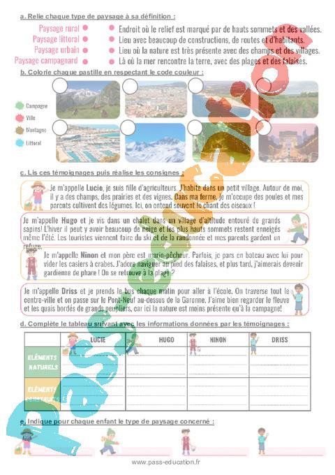 Les différents paysages à travers le monde – CE1 – Exercices – Apis ...