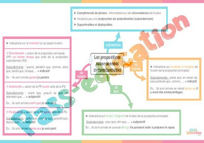 Image de la ressource