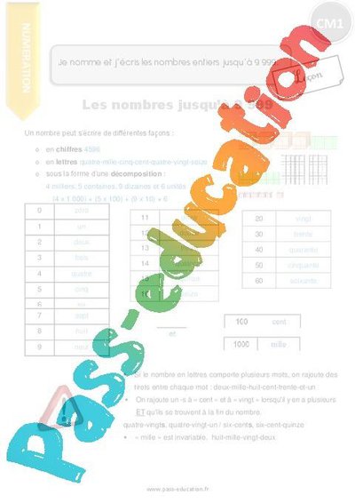 Image de la ressource