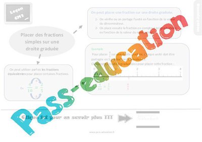 Image de la ressource