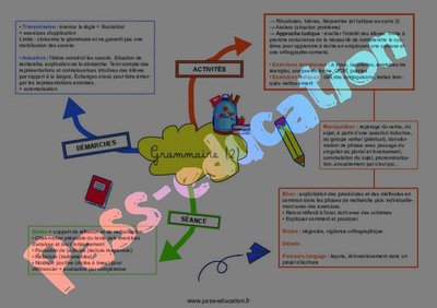 Image de la ressource