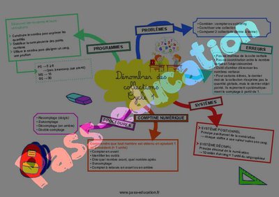 Image de la ressource