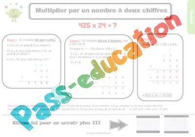 Image de la ressource