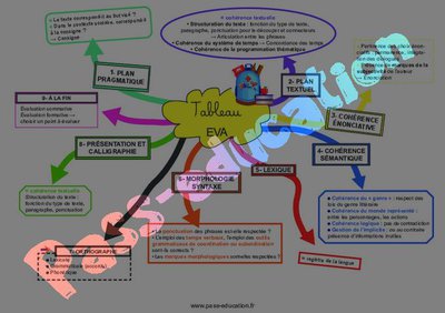 Image de la ressource