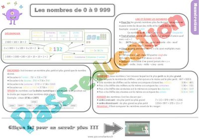 Image de la ressource