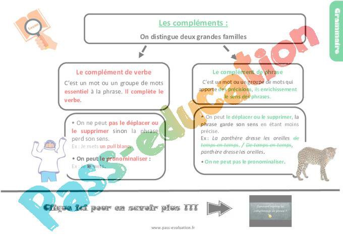 Les compléments de phrase au CM2 – Evaluation et Bilan – PDF à imprimer
