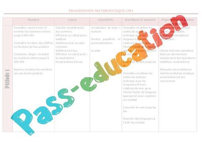 Image de la ressource