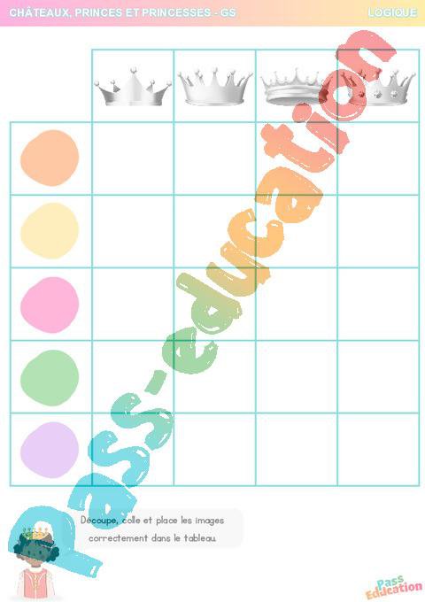 Les Couronnes – Logique – GS – Grande section – Maternelle – Cycle 1 ...