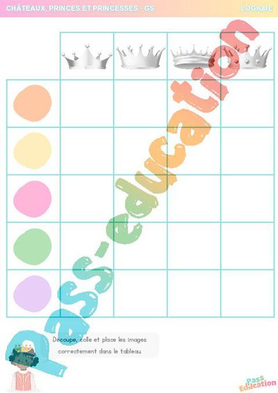 Les Couronnes – Logique – GS – Grande section – Maternelle – Cycle 1 ...