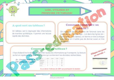 Image de la ressource