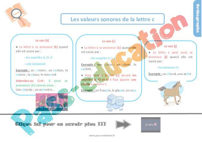 Les valeurs sonores de la lettre c au Cm1 – Evaluation et bilan avec le