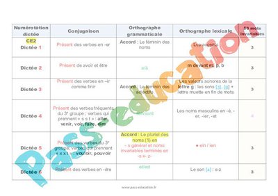 Image de la ressource