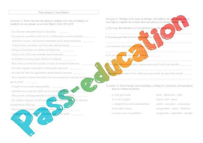 Sens d’un mot – Sens propre, sens figuré – Ce2 – Exercices – PDF à