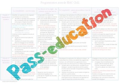 Image de la ressource