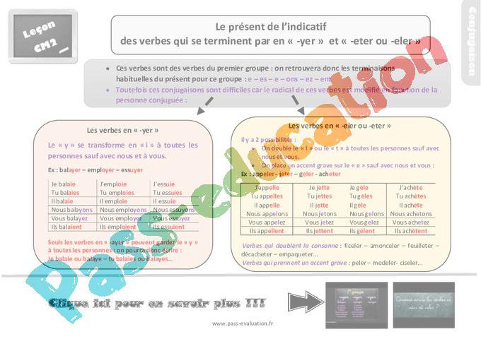Evaluation Présent De L'indicatif Cm2 à Imprimer