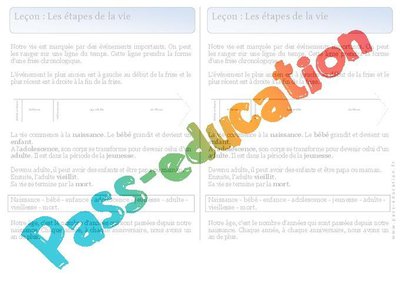 Image de la ressource