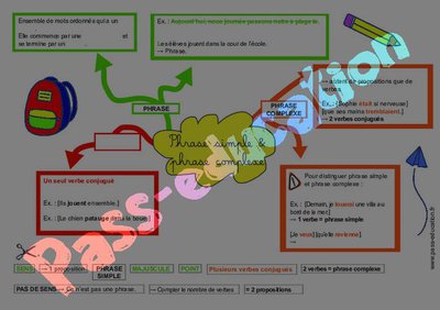 Image de la ressource