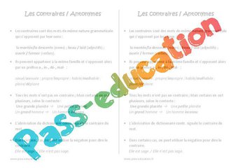 Image de Antonymes – Mots de sens contraire – Cm2 – Evaluation – Cycle 3 – PDF à imprimer