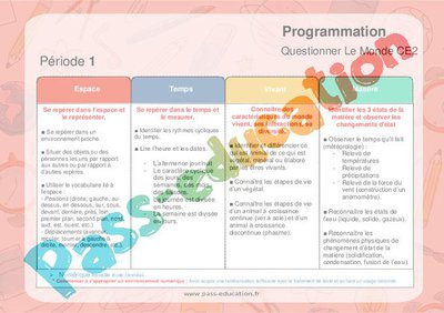 Image de la ressource