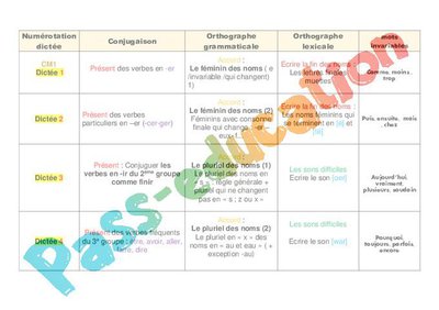 Image de la ressource