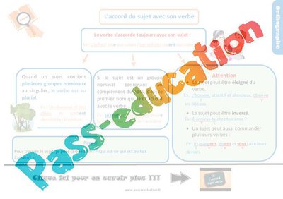 Image de la ressource