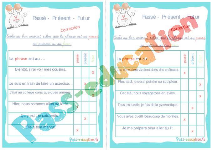 Passé – Présent – Futur – Ce1 – Ce2 – Rituels – Conjugaison – PDF à