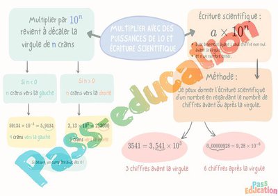 Image de la ressource