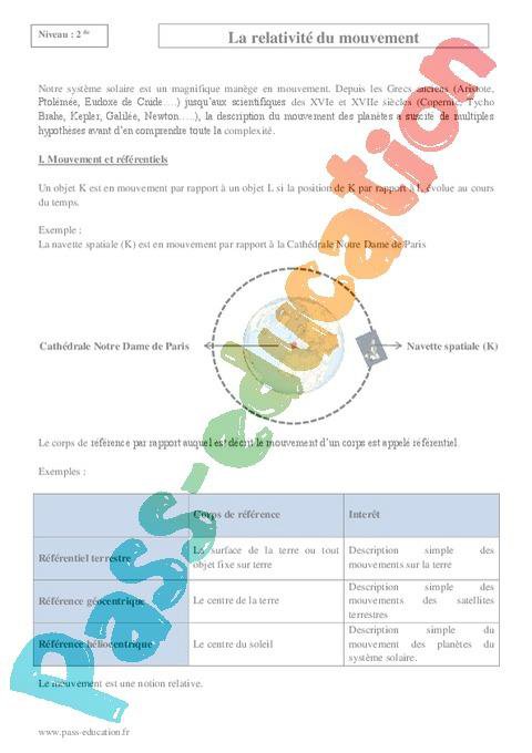 Relativité Du Mouvement Seconde Cours Par Pass Education