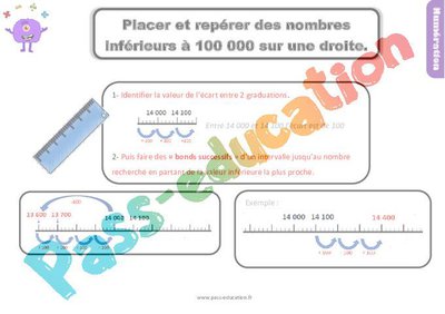Image de la ressource