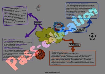 Image de la ressource