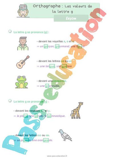 Image de la ressource