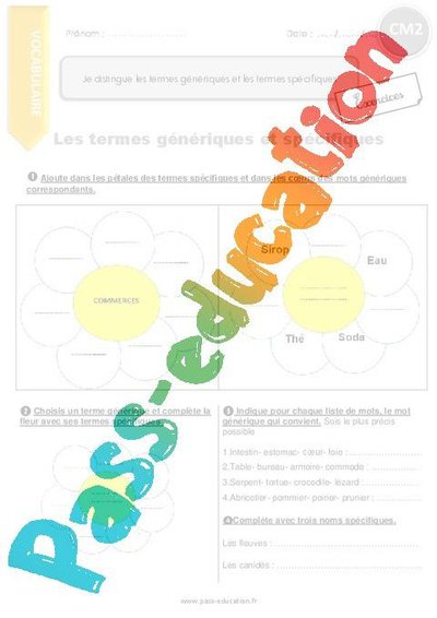 Image de la ressource