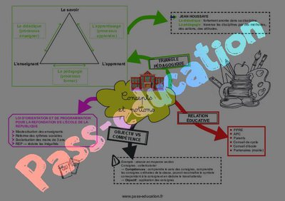 Image de la ressource