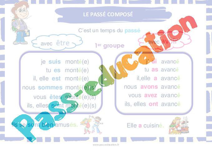 Pass Compos Des Verbes Du 1er Groupe Affiche De Classe Cycle 3 pass-compos-des-verbes-du-1er-groupe-affiche-de-classe-cycle-3