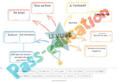 Image de la ressource