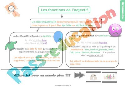 Image de la ressource