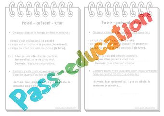 Image de Passé – Présent – Futur – Ce1 – Bilan – Cycle 2 – PDF à imprimer