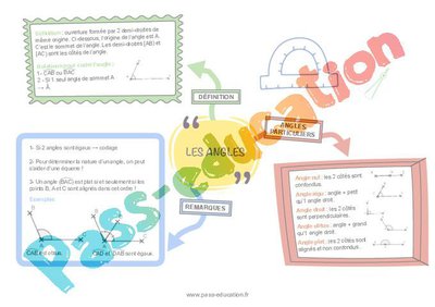 Image de la ressource