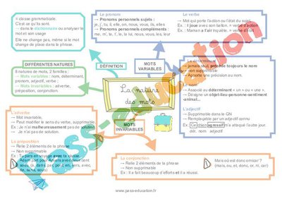Image de la ressource