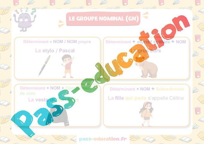 Groupe nominale – Affiche de classe – Cycle 3 – PDF à imprimer par Pass ...