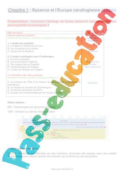 Image de la ressource
