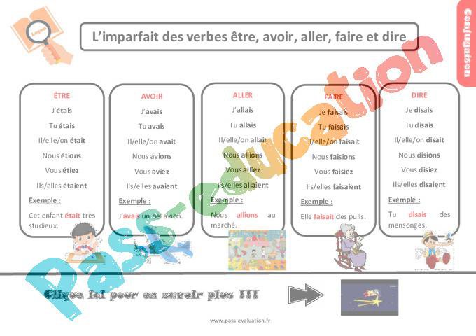 Evaluation et bilan pour le Cm2 sur l’imparfait des verbes fréquents