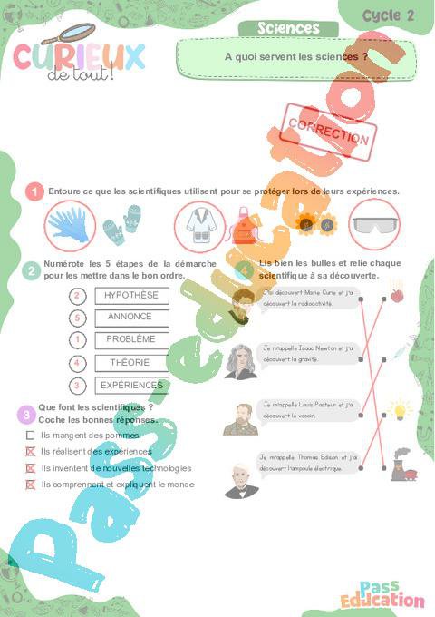 A quoi servent les sciences ? – Ce1 – Ce2 – Curieux de tout – Cycle 2 ...