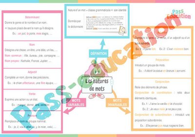 Image de la ressource