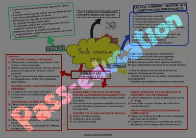 Image de la ressource