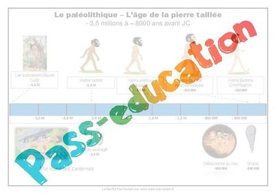 Image de la ressource